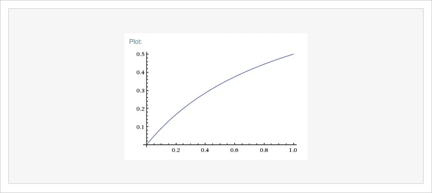 Dont-just-view-a-small-section-of-data