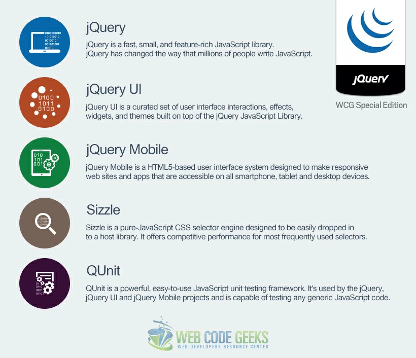 jquery-qa-2