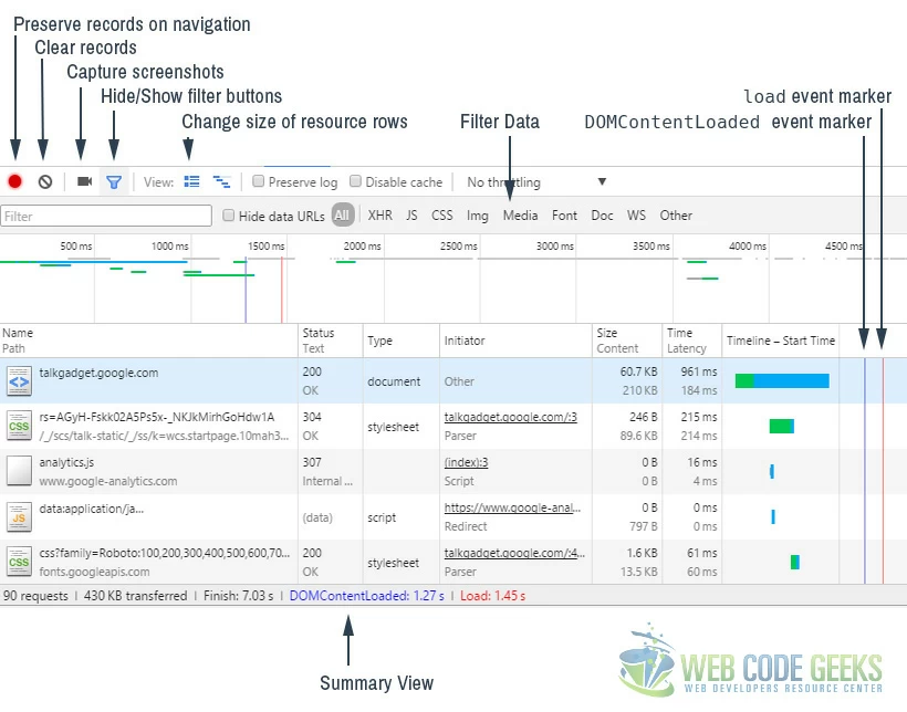 Network panel overview