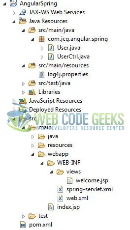 Javascript sales spring mvc