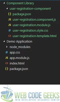 AngularJS Components Library - Project Folder Structure