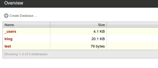 Databases Overview