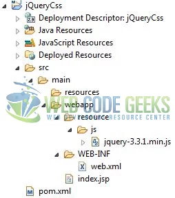 jQuery css() Method - Application Project Structure